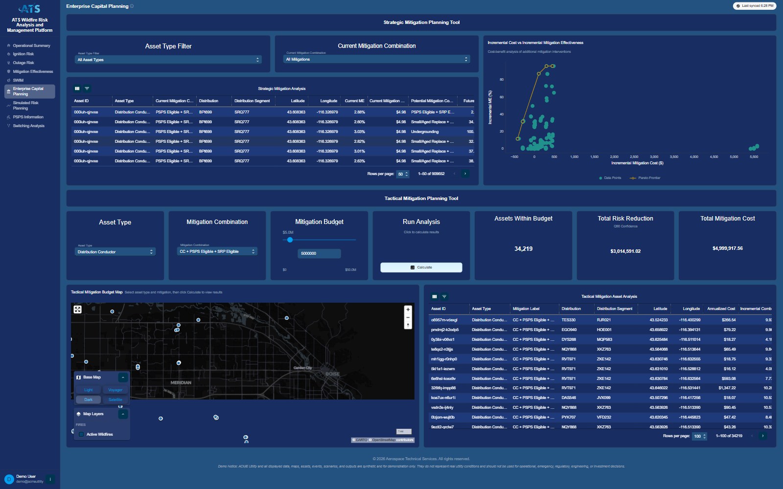 Enterprise Capital Planning AWRAM dashboard