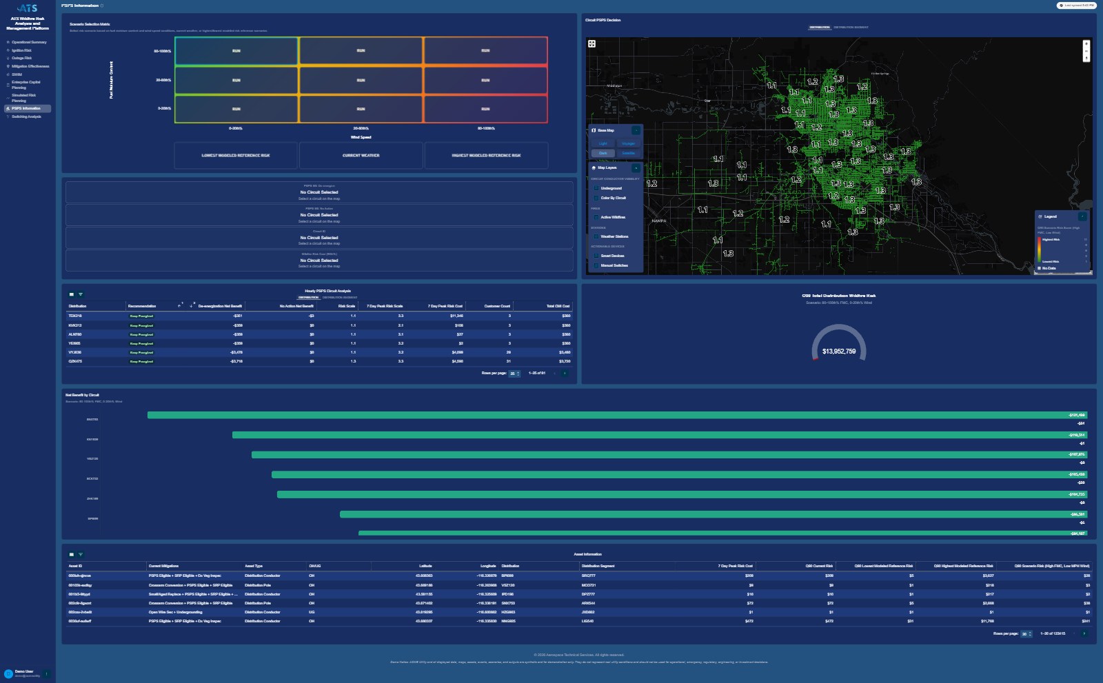 PSPS Information AWRAM dashboard